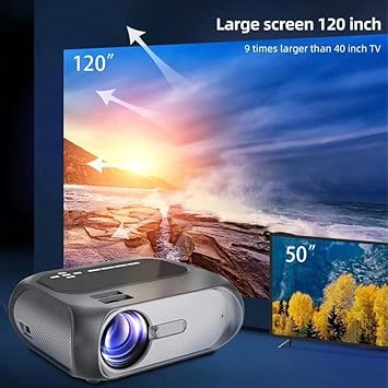 mdlian Mini Projector Portable LED 3D Home Theater Cinema Beamer VideoProjector Support 1080P 4K